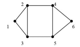 dtvh1